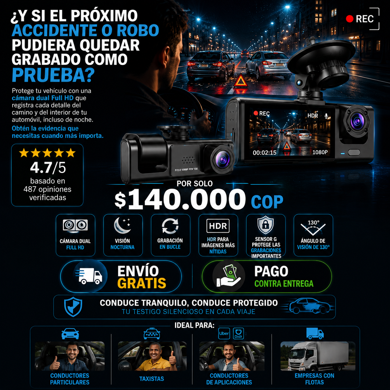 CAMARA INALAMBRICA  3 EN 1 AUTO